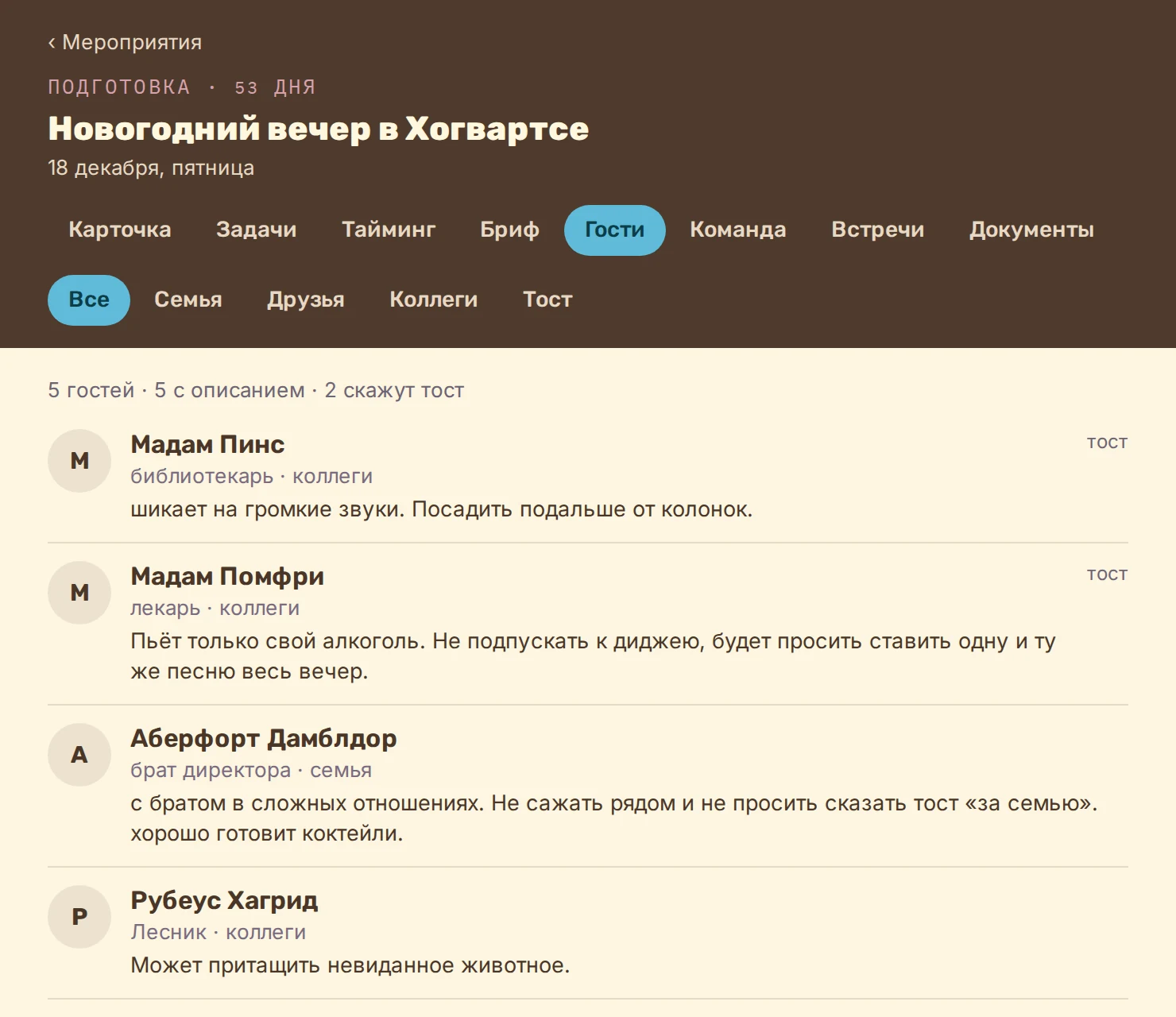 CRM: гости