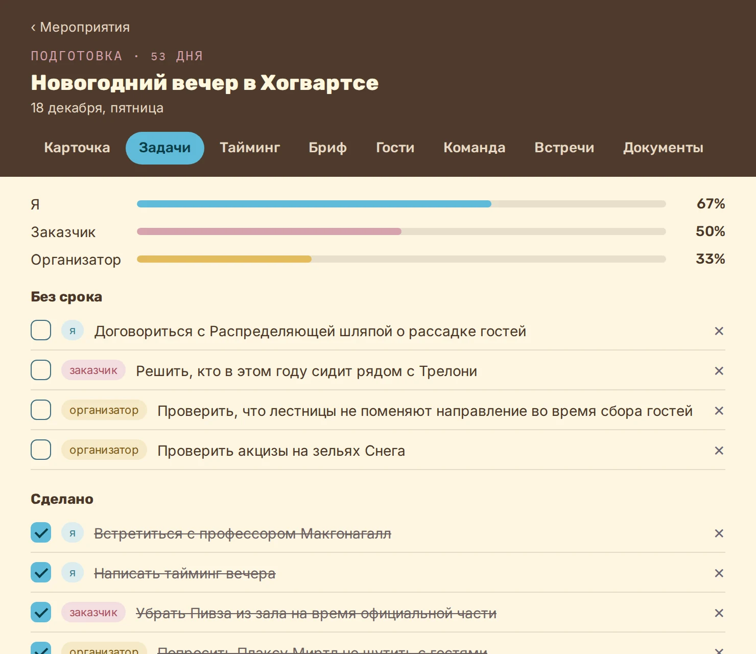 CRM: задачи мероприятия